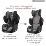 RECARO Столче за кола Young Sport Hero (9-36кг.) - Carbon Black