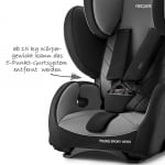 RECARO Столче за кола Young Sport Hero (9-36кг.) - Carbon Black