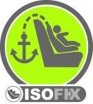 BRITAX-ROMER Стол за кола Advansafix III Sict (9-36 кг.) Flame Red